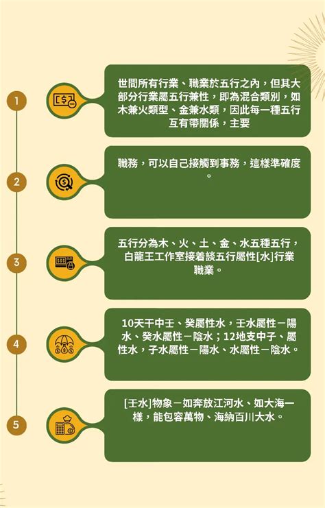 五行屬水的東西|【屬水】揭秘：五行屬水性格、生財秘訣與適合行業